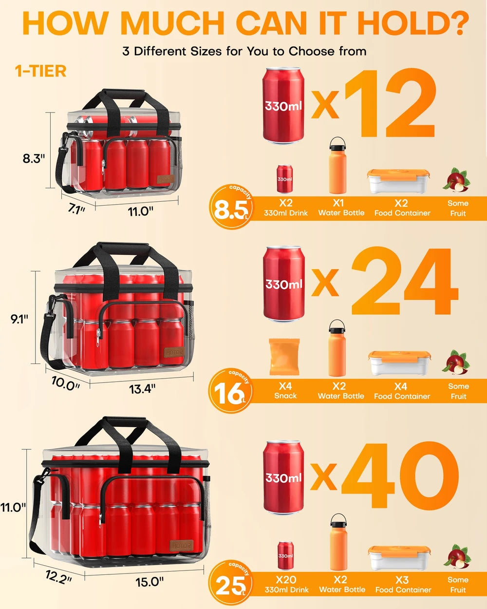 HOTOR Insulated Lunch Bag